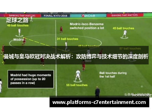 曼城与皇马欧冠对决战术解析:攻防博弈与技术细节的深度剖析 曼城与皇马欧冠对决战术解析:攻防博弈与技术细节的深度剖析