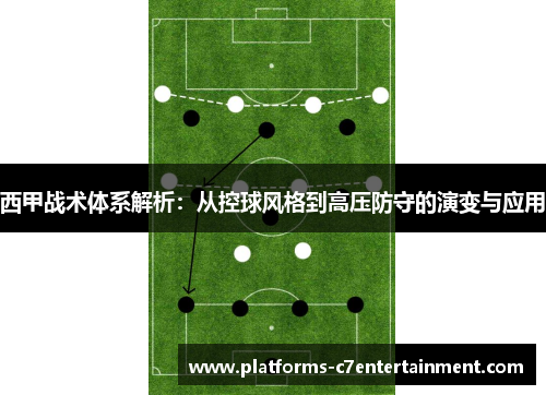 西甲战术体系解析:从控球风格到高压防守的演变与应用 西甲战术体系解析:从控球风格到高压防守的演变与应用