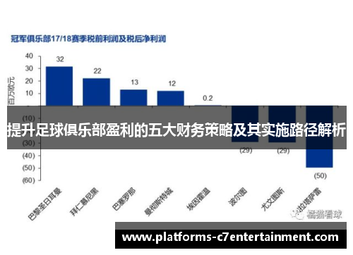 提升足球俱乐部盈利的五大财务策略及其实施路径解析 提升足球俱乐部盈利的五大财务策略及其实施路径解析