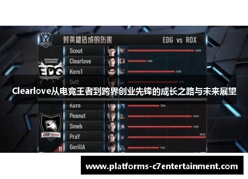 Clearlove从电竞王者到跨界创业先锋的成长之路与未来展望 Clearlove从电竞王者到跨界创业先锋的成长之路与未来展望