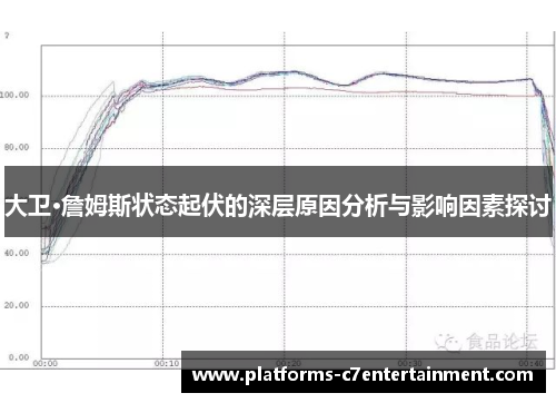 大卫·詹姆斯状态起伏的深层原因分析与影响因素探讨 大卫·詹姆斯状态起伏的深层原因分析与影响因素探讨