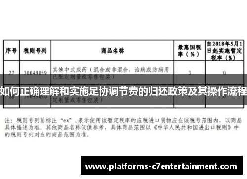 如何正确理解和实施足协调节费的归还政策及其操作流程