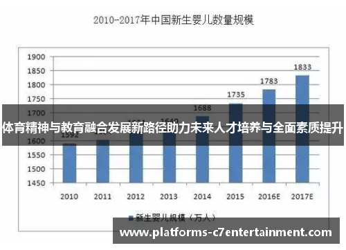 体育精神与教育融合发展新路径助力未来人才培养与全面素质提升
