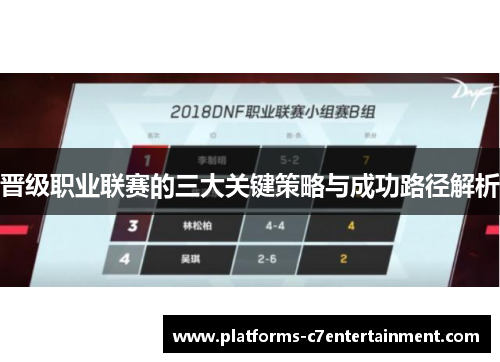晋级职业联赛的三大关键策略与成功路径解析 晋级职业联赛的三大关键策略与成功路径解析