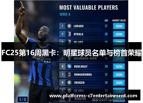 FC25第16周黑卡:明星球员名单与榜首荣耀 FC25第16周黑卡:明星球员名单与榜首荣耀