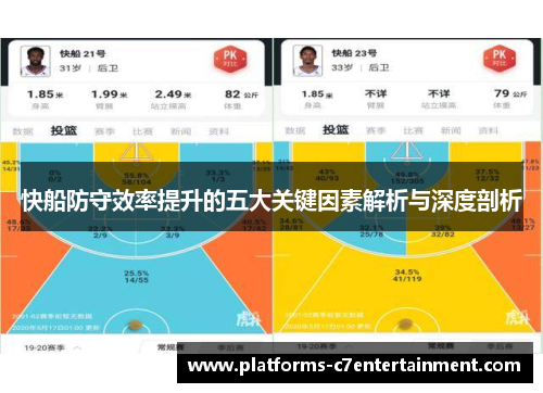 快船防守效率提升的五大关键因素解析与深度剖析