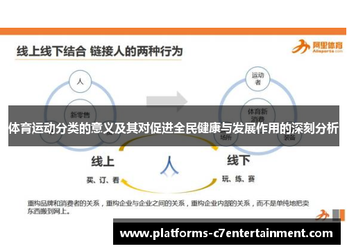 体育运动分类的意义及其对促进全民健康与发展作用的深刻分析