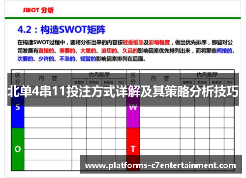 北单4串11投注方式详解及其策略分析技巧