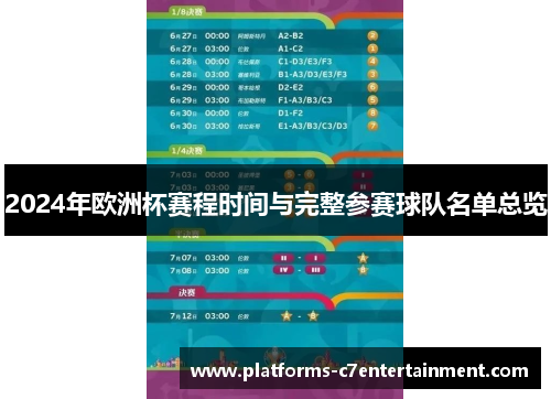 2024年欧洲杯赛程时间与完整参赛球队名单总览