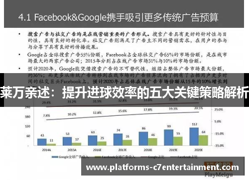 莱万亲述:提升进球效率的五大关键策略解析 莱万亲述:提升进球效率的五大关键策略解析