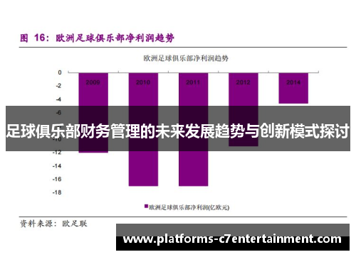 足球俱乐部财务管理的未来发展趋势与创新模式探讨 足球俱乐部财务管理的未来发展趋势与创新模式探讨