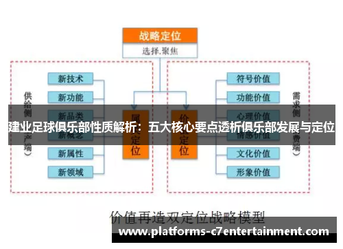 建业足球俱乐部性质解析:五大核心要点透析俱乐部发展与定位 建业足球俱乐部性质解析:五大核心要点透析俱乐部发展与定位