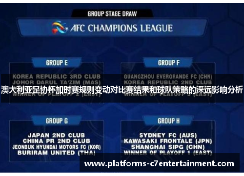 澳大利亚足协杯加时赛规则变动对比赛结果和球队策略的深远影响分析