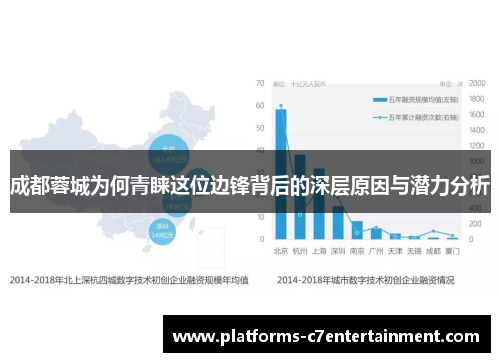 成都蓉城为何青睐这位边锋背后的深层原因与潜力分析