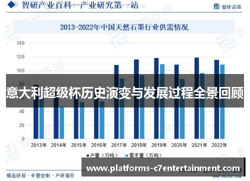 意大利超级杯历史演变与发展过程全景回顾