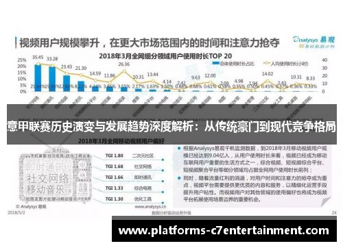 意甲联赛历史演变与发展趋势深度解析:从传统豪门到现代竞争格局 意甲联赛历史演变与发展趋势深度解析:从传统豪门到现代竞争格局