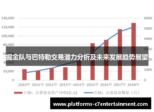 掘金队与巴特勒交易潜力分析及未来发展趋势展望 掘金队与巴特勒交易潜力分析及未来发展趋势展望