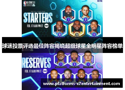 球迷投票评选最佳阵容揭晓超级球星全明星阵容榜单 球迷投票评选最佳阵容揭晓超级球星全明星阵容榜单