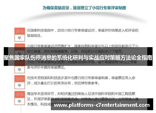 聚焦国家队伤停消息的系统化研判与实战应对策略方法论全指南