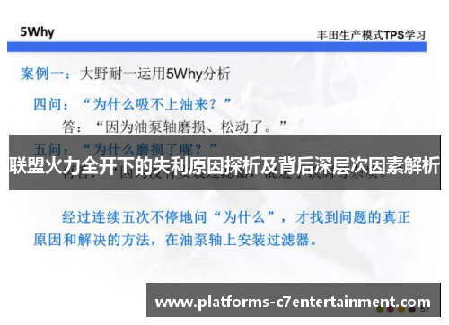 联盟火力全开下的失利原因探析及背后深层次因素解析 联盟火力全开下的失利原因探析及背后深层次因素解析