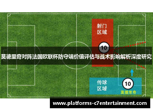 莫德里奇对阵法国欧联杯防守端价值评估与战术影响解析深度研究 莫德里奇对阵法国欧联杯防守端价值评估与战术影响解析深度研究